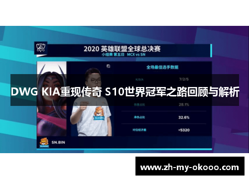 DWG KIA重现传奇 S10世界冠军之路回顾与解析