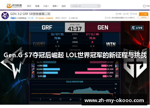 Gen.G S7夺冠后崛起 LOL世界冠军的新征程与挑战